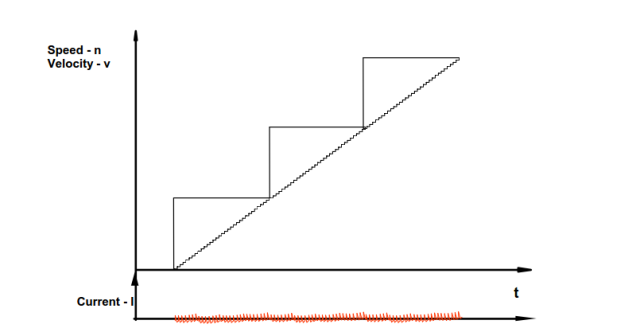 西门子4.png 西门子4.png