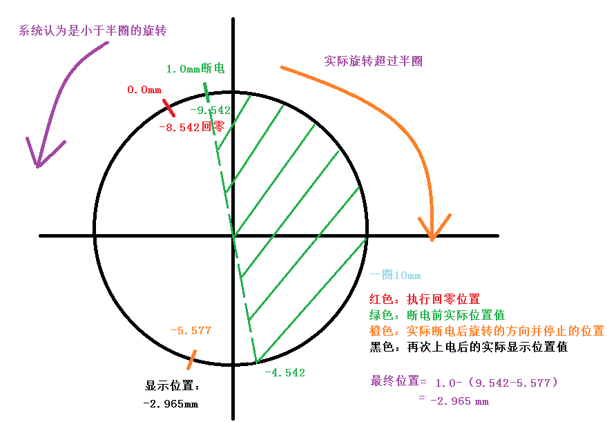 西4.png 西4.png